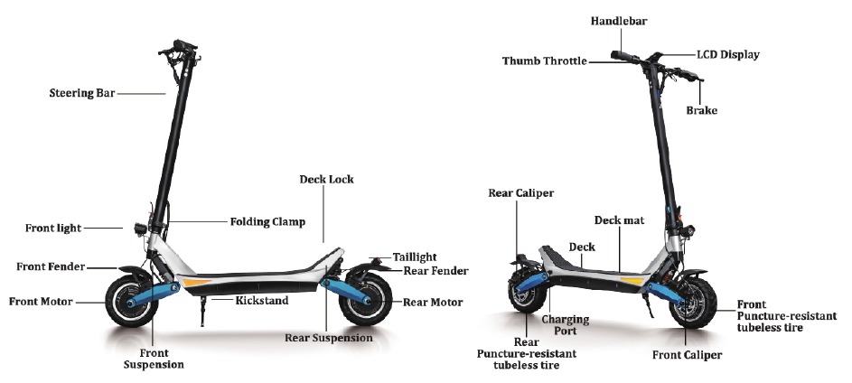 Onderdelen elektrische scooter