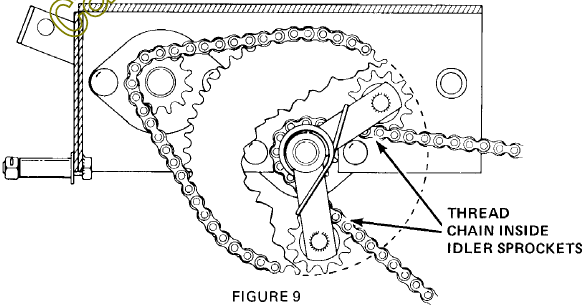 Transmissie Onderhoud - Stap 3