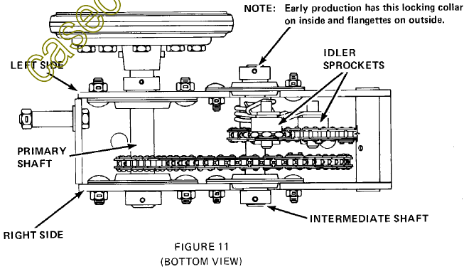 Transmissie Onderhoud - Stap 5