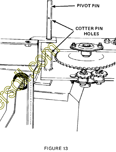 Transmissie Onderhoud - Stap 6