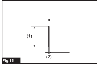 Minimum