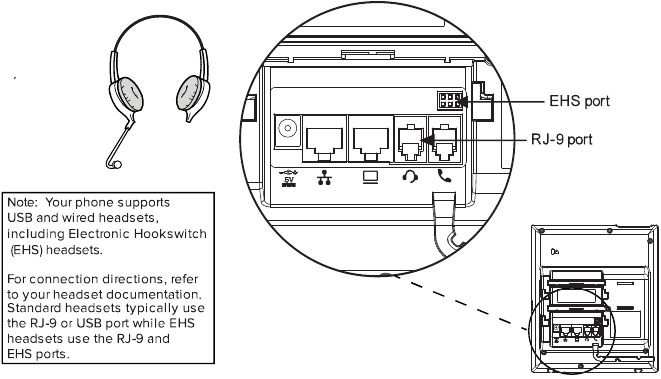 Handset en optionele headset aansluiten