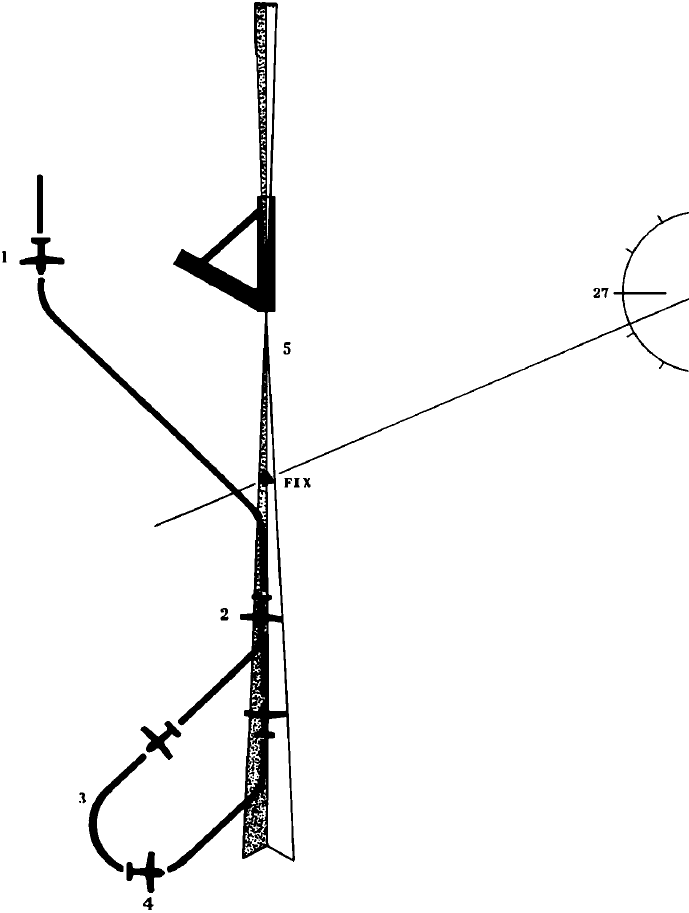 ILS APPROACH--BACK COURSE