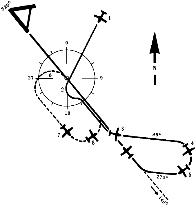 LATERAL GUIDANCE SYSTEM - VOR APPROACH