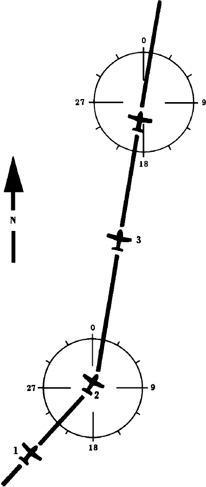 LATERAL GUIDANCE SYSTEM - VOR NAVIGATION