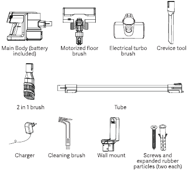 Productintroductie - Deel 2