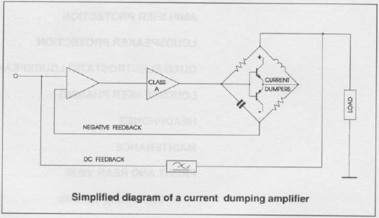 Vereenvoudigd schema van een 'current dumping'-versterker