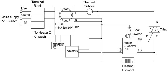 Schematisch bedradingsdiagram