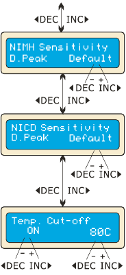 NiMH- en NiCd-parameterinstellingen