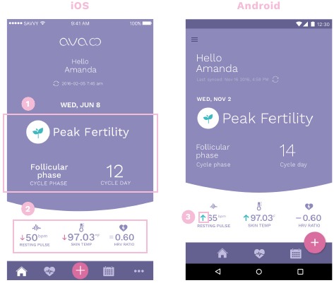 De app gebruiken - Dashboard