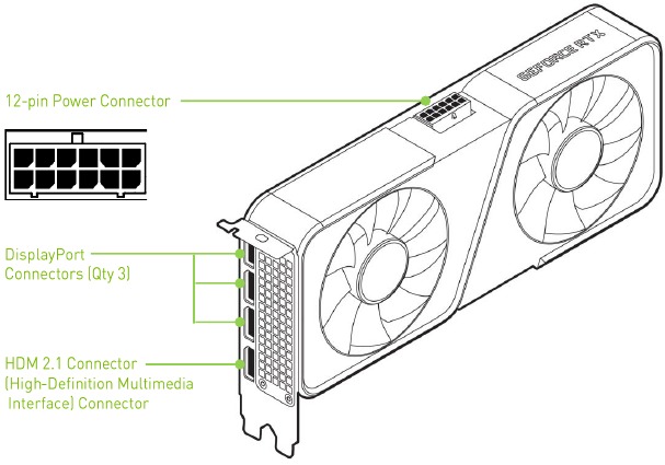 GeForce RTX 3070 Grafische kaart