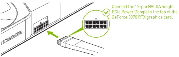 De GeForce-grafische kaart installeren - Stap 2