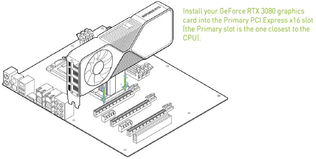 De GeForce grafische kaart installeren - Stap 1