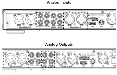 De analoge ingangen en uitgangen bedraden