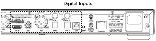 De digitale ingangen bedraden
