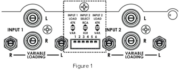 Cartridge-type en DIP-schakelaarinstellingen selecteren