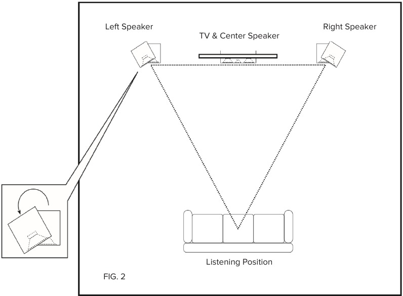 Stereo-opstelling
