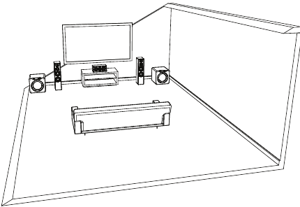 Plaatsing van dubbele subwoofer - Methode 3