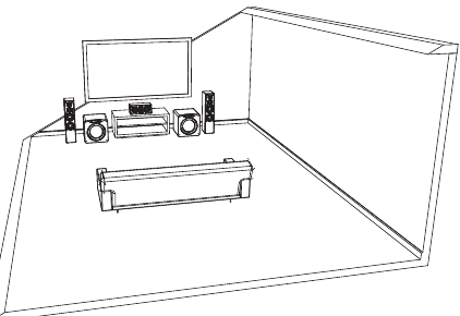 Dubbele subwooferplaatsing - Methode 4