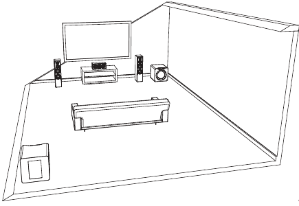 Plaatsing van dubbele subwoofers - Stap 1