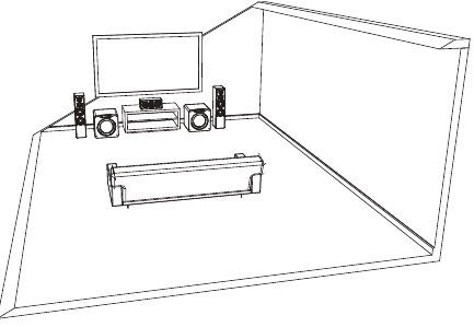 Plaatsing van dubbele subwoofers - Stap 4
