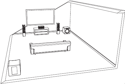 Plaatsing van dubbele subwoofer - Methode 1