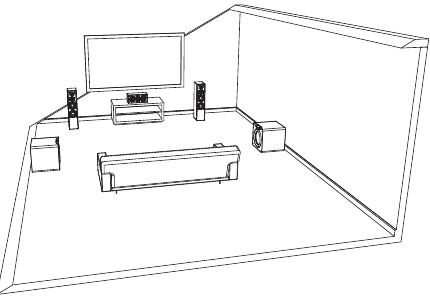Plaatsing van dubbele subwoofer - Methode 2