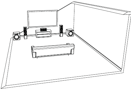 Plaatsing van dubbele subwoofer - Methode 3