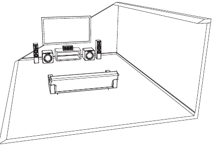 Plaatsing van dubbele subwoofer - Methode 4