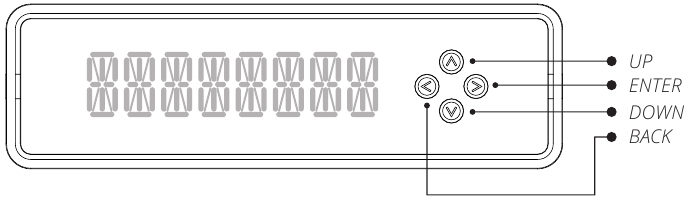 Overzicht voorpaneel subwoofer