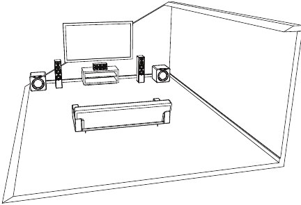 Plaatsing van dubbele subwoofer - Methode 3