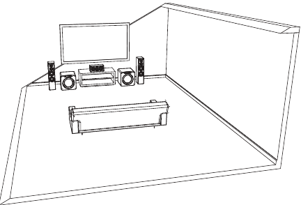 Plaatsing van dubbele subwoofer - Methode 4