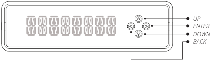 Overzicht voorpaneel subwoofer