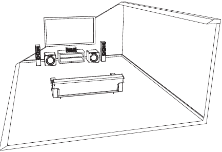 Plaatsing van twee subwoofers - Methode 4