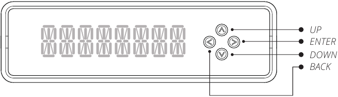 Overzicht van het voorpaneel van de subwoofer