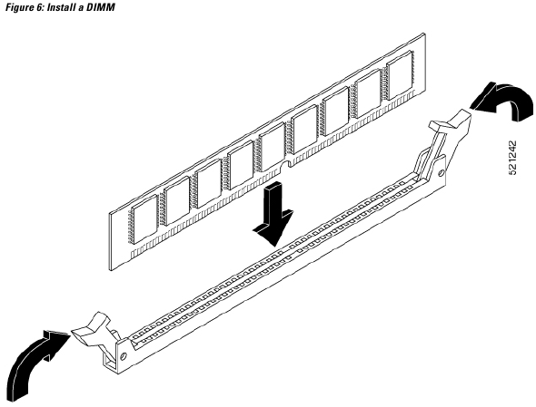 Een DIMM plaatsen - Stap 2