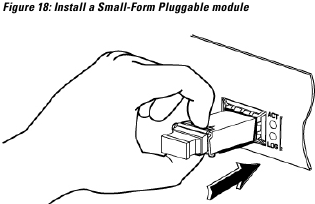 Een SFP-module installeren