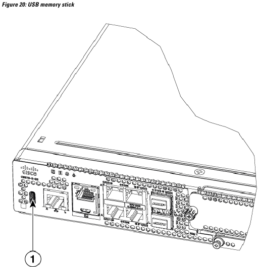 De USB-geheugenstick installeren