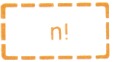 Y^X