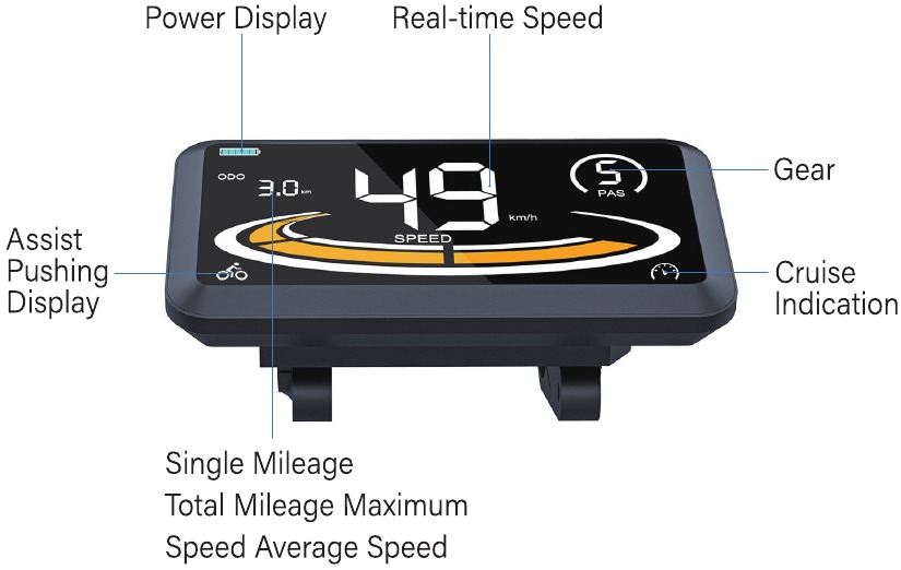Functionele instructie LCD-display