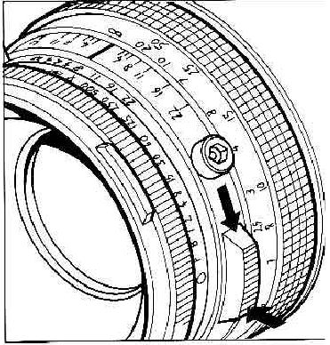 Bedieningsdetails - Scherptediepte controleren