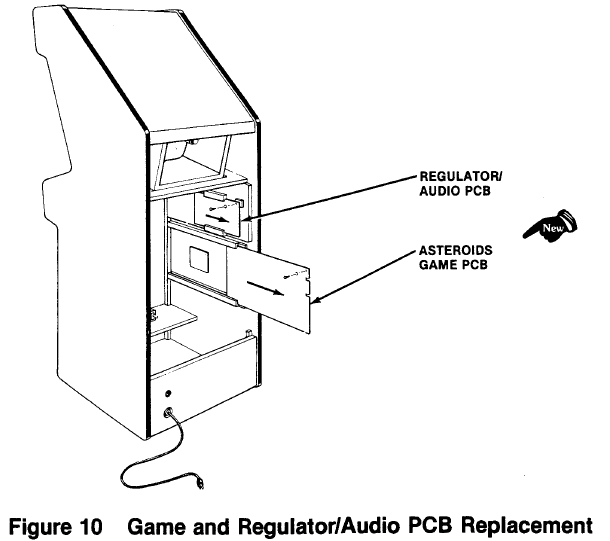 Game- en Regulator/Audio PCB-vervanging