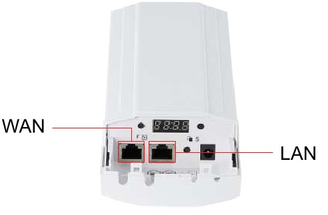 Interface- en LED-details