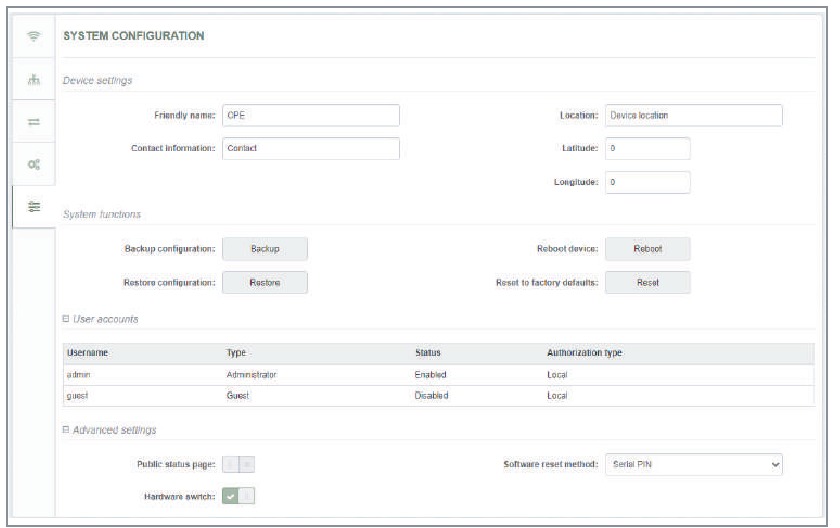 SYSTEM CONFIGURATION 