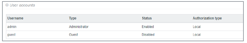 Gebruikersaccountbeheer - Stap 1
