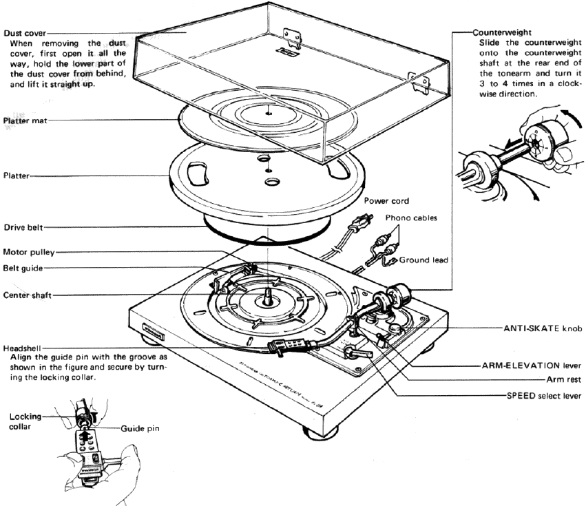 ASSEMBLAGEPROCEDURE