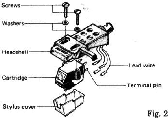DE CARTRIDGE BEVESTIGEN - Stap 2