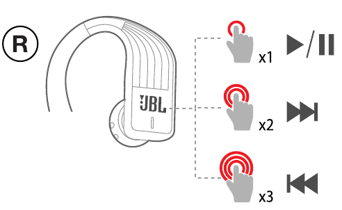 Muziekbediening