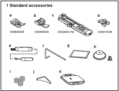 Standaard accessoires