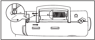 De machine inrijgen - De spoel opwinden